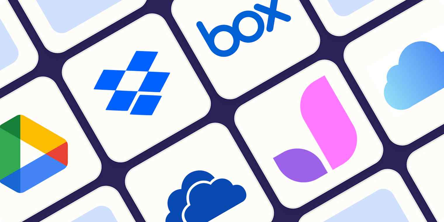 Best Cloud Storage Services 2025: Top Picks Revealed